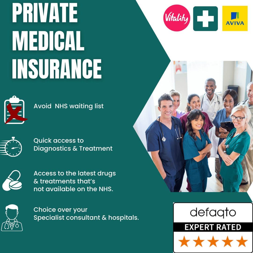 private-medical-cover